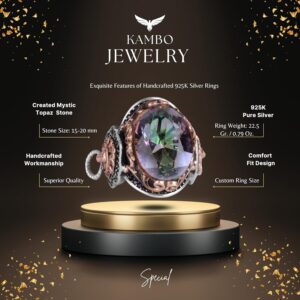 Mistik Topaz Yapay Taş Yüzük, Aslan Başı Erkek Yüzüğü, 925 Ayar Gümüş Yüzük, Tasarım Gümüş Erkek Yüzüğü - Görsel 2