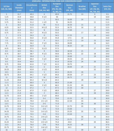 Regal ve Sembolik Erkek 925 Ayar Gümüş Yüzük - Adalet Terazisi Sembolü ve Doğal Taşlar ile Süslenmiş - Görsel 7